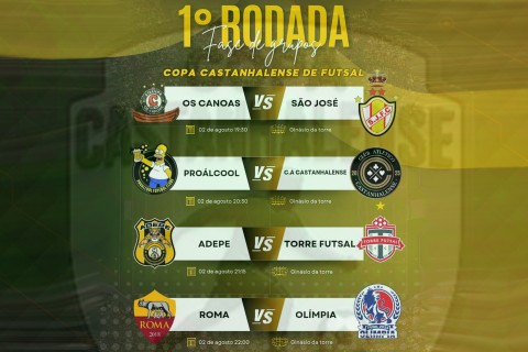 COPA CASTANHALENSE DE FUTSAL